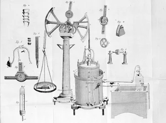 Gazómetro de Lavoisier - en Opuscules physique et chimiques par Lavoisier