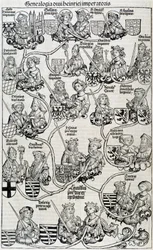 Árbol genealógico-crónicas de Núremberg circa 1593