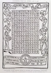 Calendario juliano compuesto según el método de los calendarios perpetuos, para los años 1478 a 1496, indicando el número áureo, la letra dominical, las epactas, los días concurrentes, etc.
