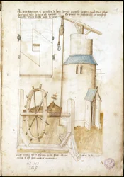 Sistema de palanca con polea para obra de construcción - Manuscrito: hoja de pergamino de un manual de ingeniero para la construcción de edificios civiles, religiosos y militares, anónimo, finales del siglo XV (figura en tinta china)