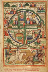 Mapa de la Jerusalén de las Cruzadas