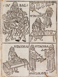 Teorías musicales de Pitágoras. Página tomada de Theorica Musicae de Franchino Gaffurio