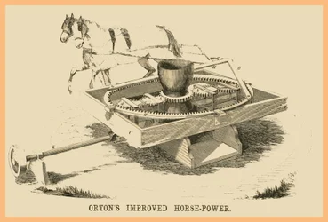 Mejora de la potencia Ortons