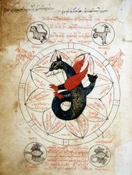 Página del manuscrito "Astrologiae tabulae et cabalisticae", tratado de astrología del siglo XIV.