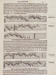 Página tomada de Practica Musicae de Franchino Gaffurio