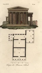Plano y elevación del Erecteión o Erecteón A, Templo de Neptuno B, Templo de Atenea Polias con Pórtico de las Cariátides C, y Templo de Pandrosos o Pandrosión D