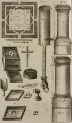 Plano del polvorín y herramientas para la preparación y almacenamiento de la pólvora, grabado de Grand Art d