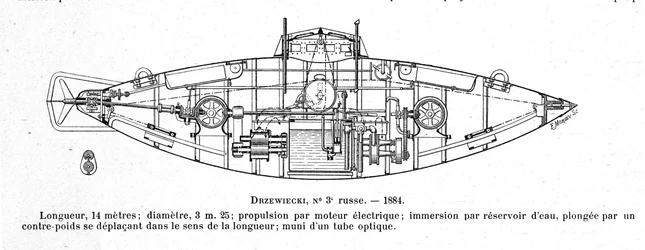 Placa que representa el submarino Drzewiecki 2 diseñado por el inventor e ingeniero Stefan K. Drzewiecki (1844-1938)
