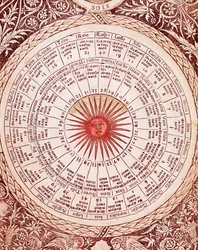 Representación del Sol Tablero de horóscopo del 