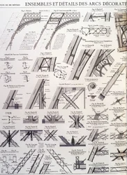 Conjuntos y detalles de los arcos decorativos de la Torre Eiffel - diseño industrial