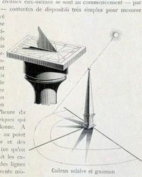 Reloj de sol y gnomon (siglo XVII) - grabado en "The universe and humanity" por Kraemer