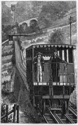 Ferrocarril Territet Glion. Línea Glion en Suiza en 1884.