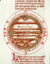 El globo terráqueo (manuscrito)