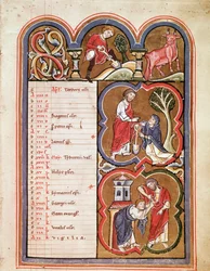 El mes de abril, Noli me tangere, la incredulidad de Santo Tomás Página tomada del “Psalterium Beatae Elisabeth” (ms 137) alrededor de 1270 Cividale del