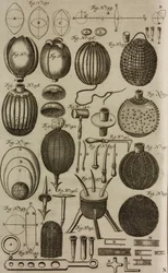 Herramientas y materiales para la construcción de bolas de fuego, grabado de Grand Art d