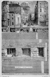 Transformaciones de París bajo el Segundo Imperio, Haussmann París. Los subsuelos de París (agua, gas y desagües)
