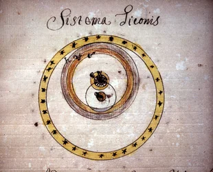 Sistema de Tycho Brah. Manuscrito del siglo XVII.