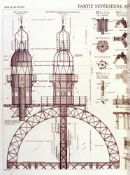 Parte superior (3er piso) de la Torre Eiffel - diseño industrial