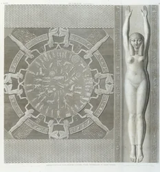 Zodiacos en “Descripción de Egipto”, Ediciones Imperiales