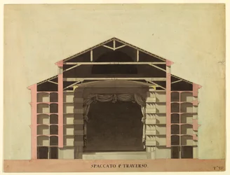 Dibujo, Diseño de concurso para La Fenice, Venecia: Sección transversal, 1788