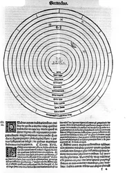 Una página de "Philosophiae Pauperum" de Alberto el Grande (= Alberto Magno 1206 - 1280) representando el universo. Brescia 1493.