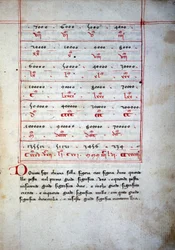 Ábaco (tabla aritmética) del siglo XVI