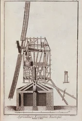 Economía agrícola rústica: molino de viento - en “Encyclopedie” de Diderot y d