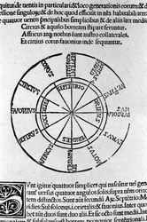 Aristotelis libri IV de coelo et mundo Cum Expositione S.Thomae de Aquino et Cum Additione Petri Alverniae. Este es el libro de Aristóteles con el comentario de Santo Tomás de Aquino con una explicación adicional de Pedro de Alvernia. Venecia, edición de 1