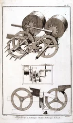 Máquina aritmética de Blaise Pascal