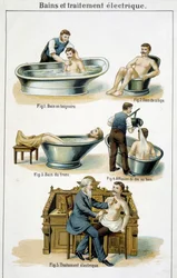Baños y tratamiento eléctrico: 1) Bañera, 2) Baño de asiento, 3) Baño de tronco, 4) Baño de espalda, 5) Tratamiento eléctrico - en "Bilz, Medicación Natural", finales del siglo XIX