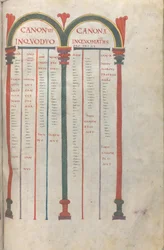 Tablas canónicas de los Cuatro Evangelios
