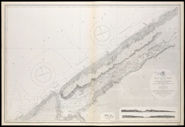 Carta de Nueva Escocia, bahía de Fundy, de Gullivers Hole a la bahía de St Croix, publicada por primera vez el 10 de febrero de 1858.