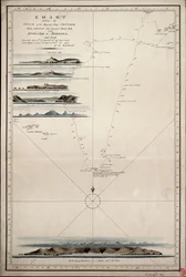 Carta que muestra la ruta del barco de Su Majestad "Centaur" (1797) desde Inglaterra a Madeira y viceversa.