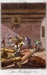 Oficio artesanal: los fundidores de cañones en su taller. En “Descripción integral de artes y oficios y talleres para jóvenes” por Johan Peter Vue. Ed. Nuremberg, Weigel y Schneider