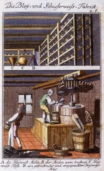 El fabricante de blanco de plomo (blanco de plata) en su taller y las etapas de su trabajo. En “Descripción comprensiva de artes y oficios y talleres para jóvenes” de Johan Peter Vue. Ed. Nuremberg, Weigel y Schneider