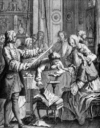 Experimento sobre electricidad por Abbé Nollet