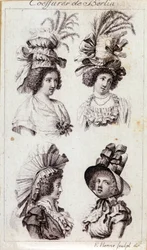 Moda del siglo XVIII: los sombreros de las mujeres de Berlín. Grabado de 1793.