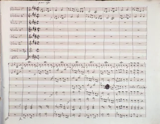 Primera página de la partitura de la Sexta Sinfonía por Luigi Boccherini