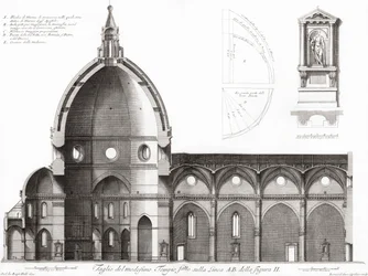 Florencia, Italia. El Duomo o catedral de Santa María del Fiore. Sección transversal de la catedral. Basado en un grabado del siglo XIX