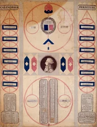 Revolución Francesa: Calendario perpetuo del período revolucionario