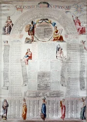 Revolución francesa: calendario nacional calculado para treinta años a partir del 31/12/1792. Grabado, 1792. París, Musée Carnavalet.