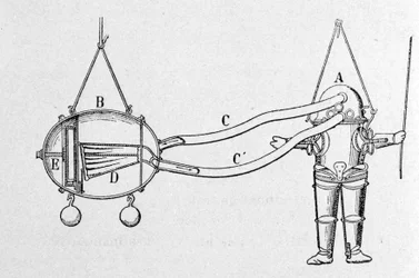 En 1772, el francés S. Freminet proyectó un traje, llamado la máquina hidrostática, que consiste en ropa de cuero, enriquecida con anillos de refuerzo para soportar la presión del agua. El aire estaba contenido en un tanque y se enviaba al traje usando un