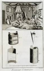 La fabricación del queso de Auvernia - en "Enciclopedia" por Diderot y d