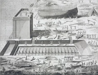 Marina, sitio de construcción en “La Enciclopedia de Diderot y Alembert”