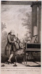 Familia Mozart de gira (grabado, después de 1777)