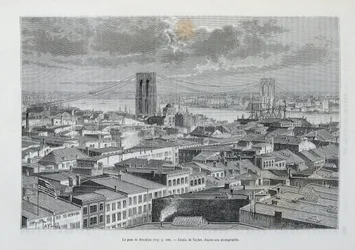 Nueva York y el Puente de Brooklyn en construcción - en "La Vuelta al Mundo", 2º Sem. 1881