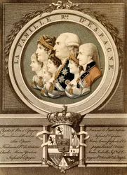 Retrato de la familia real de España: Rey Carlos IV