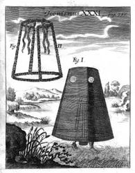 Escafandro imaginado por el jesuita Gaspar Schott (o Caspar Schotti) en 1664