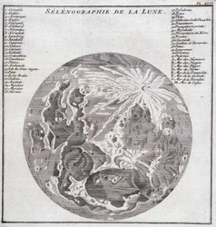 Selenografía de la Luna - en “Viaje Histórico de América del Sur hecho por Orden del Rey de España por Don Jorge Juan y Don Antonio de Ulloa”, T.2, en C.A. Jombert, Librería del Rey, París