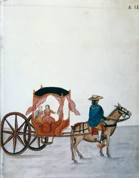 Mujeres españolas en un carruaje tirado por un indio, del libro "Trujillo del Perú" o "Códice Martínez Compañón", por Baltazar Martínez Compañón y Bujanda, obispo de Trujillo (1782-1785)